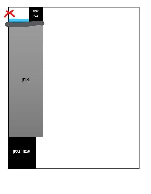 ארון גדול.jpg