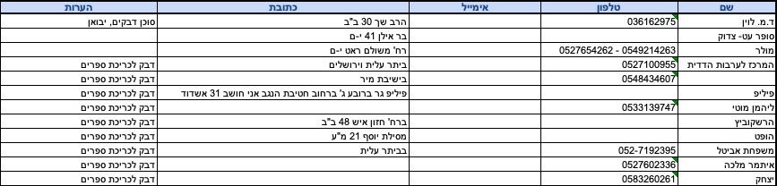 3e7410a1-b74a-4be5-945f-6d8f446d7ccb-image.jpeg