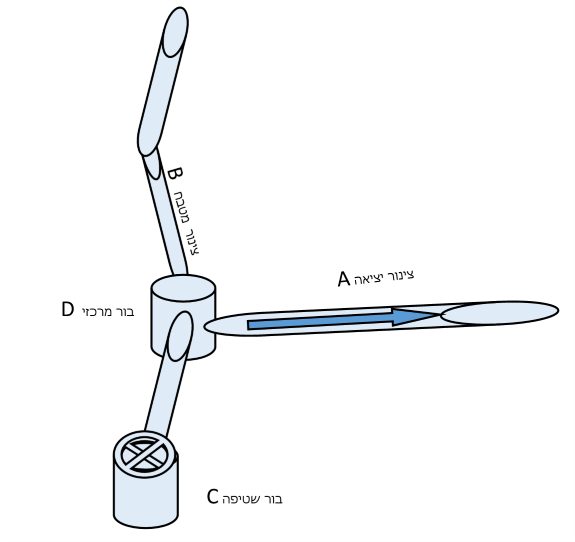 ca375ec4-498f-440c-bacc-aa0879e2ae67-אינסטלציה 1.png